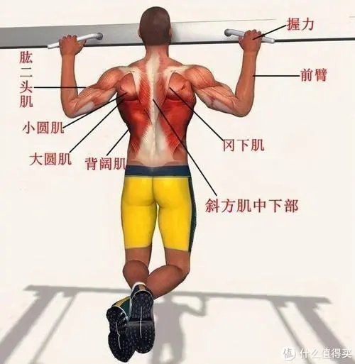 200米环形塑胶跑道 200米环形塑胶跑道